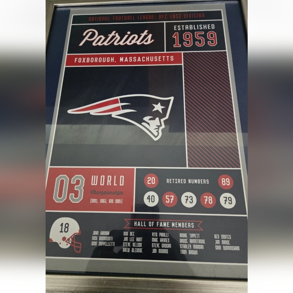 New England Patriots Framed Poster 20x16